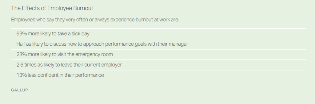 Employee burnout - improving work-life balance